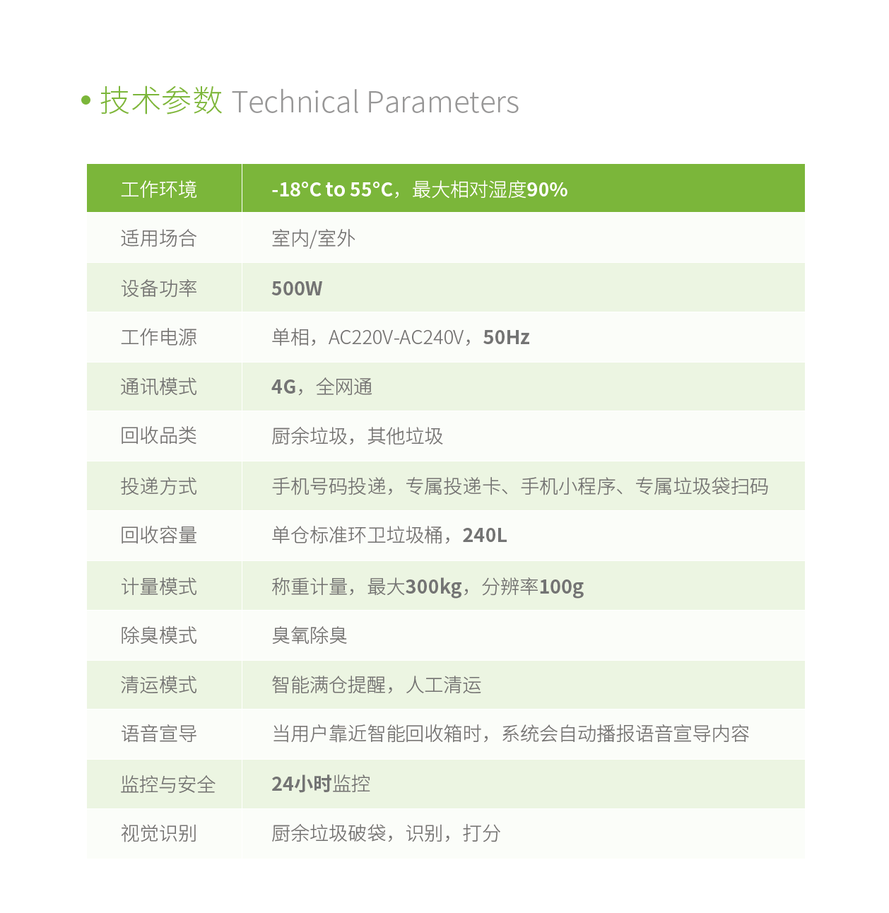 智能AI厨余/其他垃圾箱(图4)